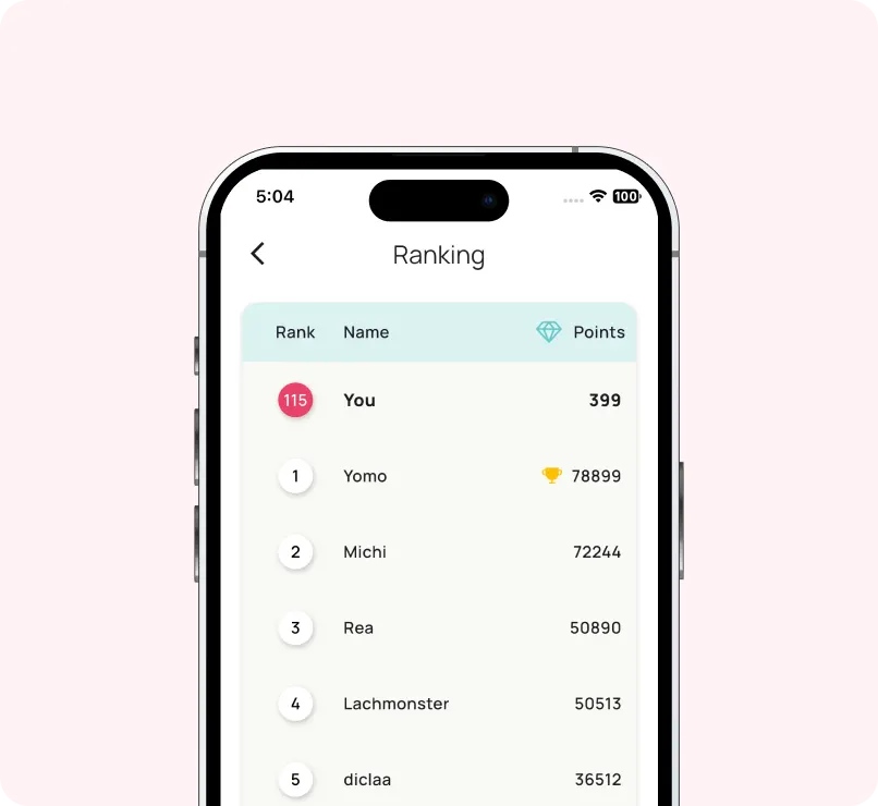 Laughly – Emotional Wellness & Mindful Laughter App results and impact